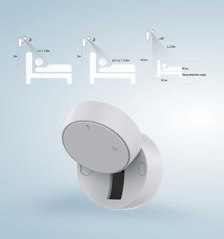 Monitor de Sono por Ondas Milimétricas